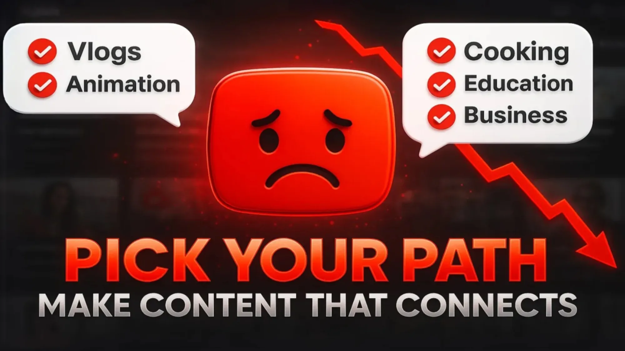 Why Is It Necessary to Create Content in a Particular Category?